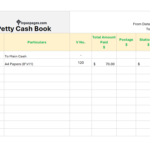 Analytical petty cash book format, Analytical petty cash book sample, Analytical petty cash book pdf, Analytical petty cash book excel sheet, Analytical petty cash book example