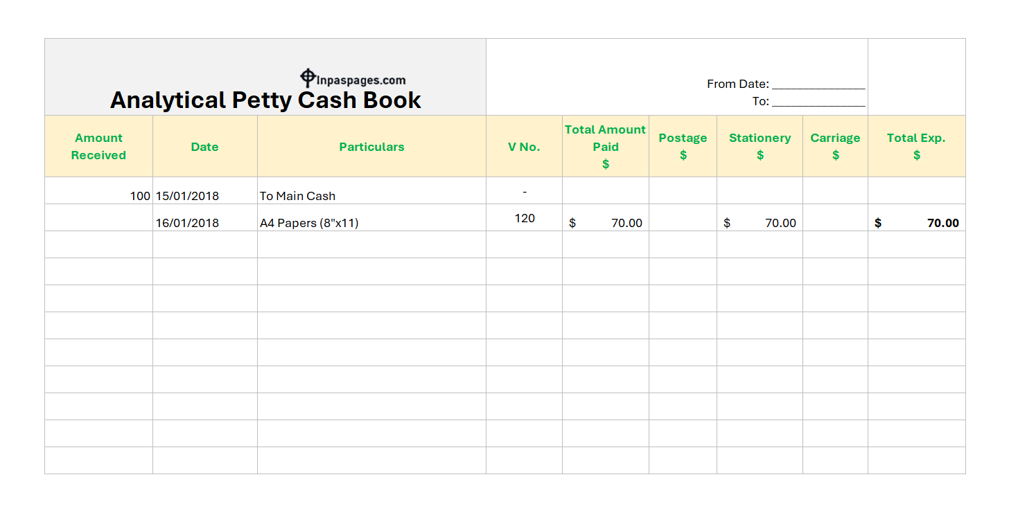 Analytical petty cash book format, Analytical petty cash book sample, Analytical petty cash book pdf, Analytical petty cash book excel sheet, Analytical petty cash book example