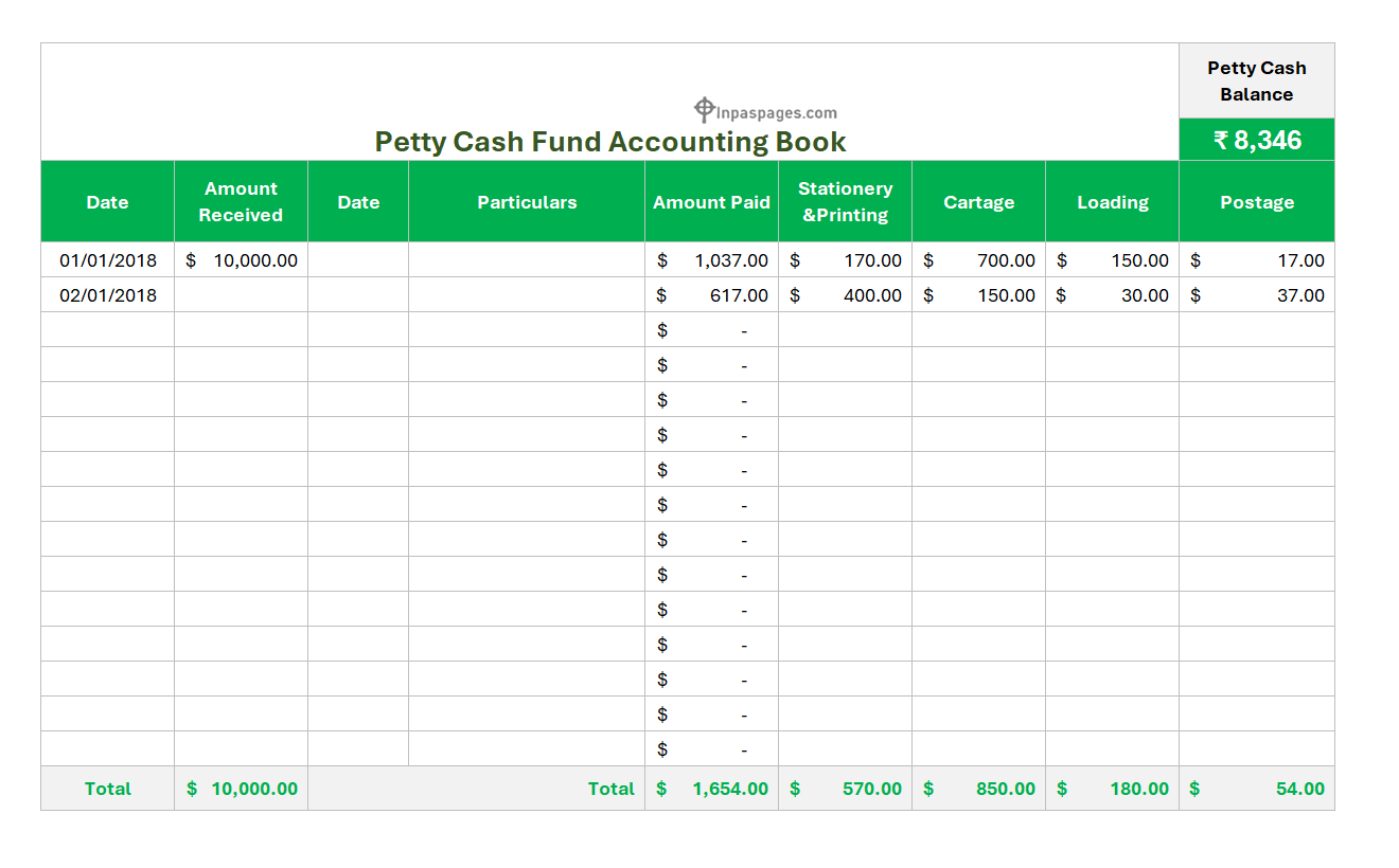 Free Petty Cash Fund Accounting template