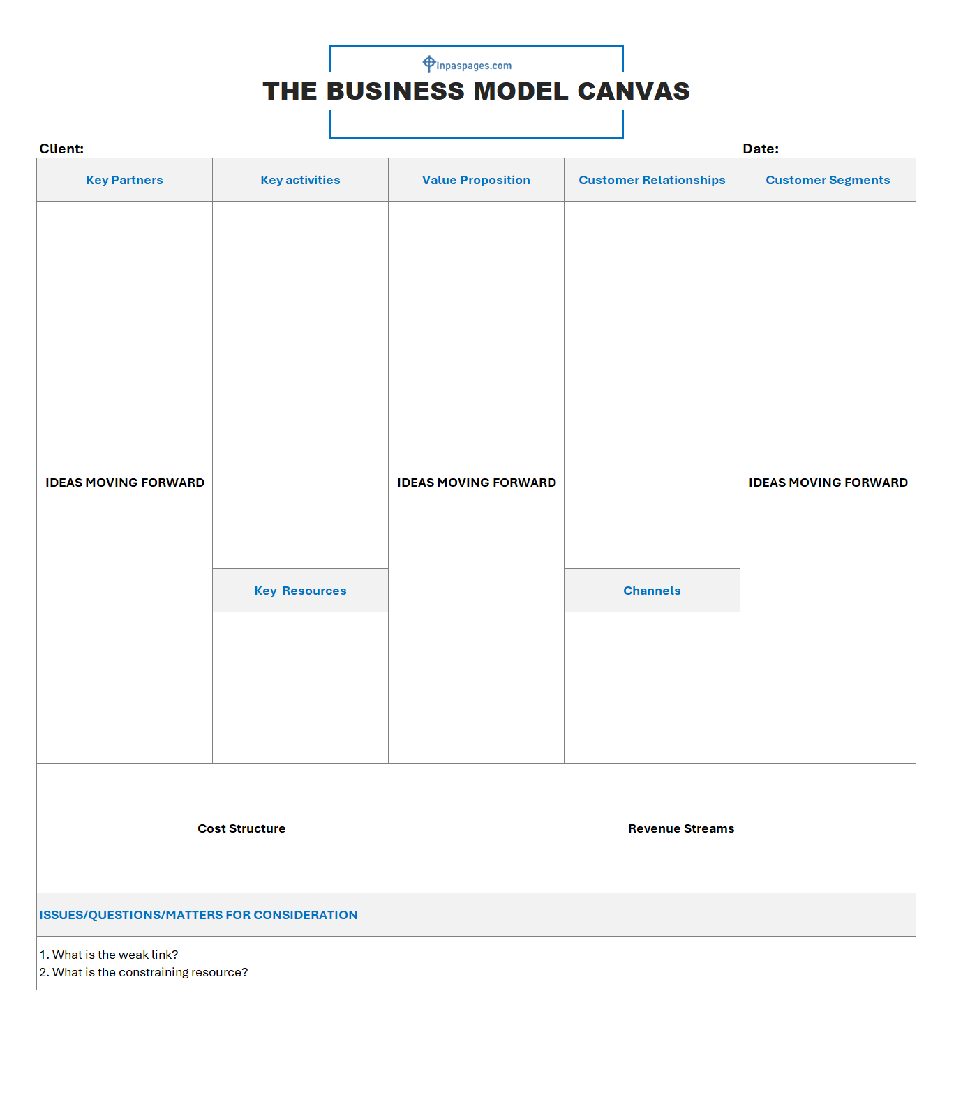 Printable business model canvas example