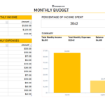 Monthly budget template
