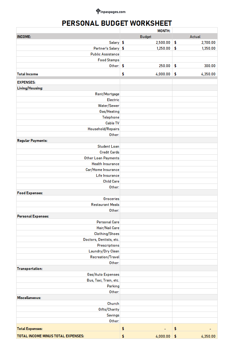 Personal Monthly Budget template