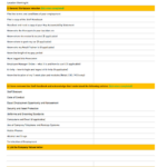 Induction Checklist template Excel