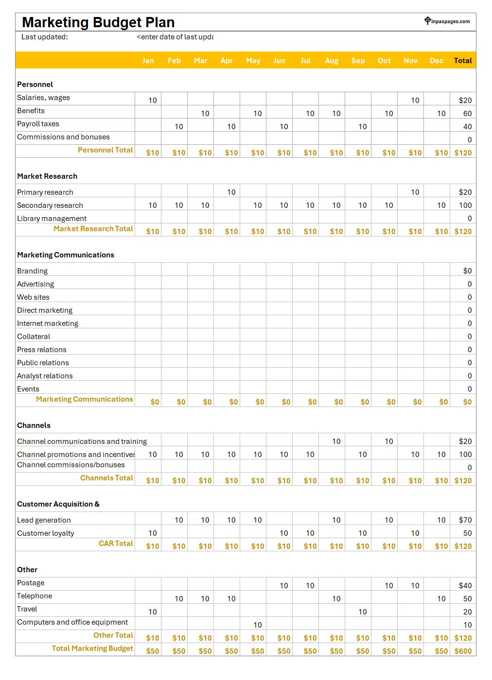 Business Marketing Plan format, Business Marketing Plan example, Business Marketing Plan sample, Business Marketing Plan pdf, Business Marketing Plan ppt