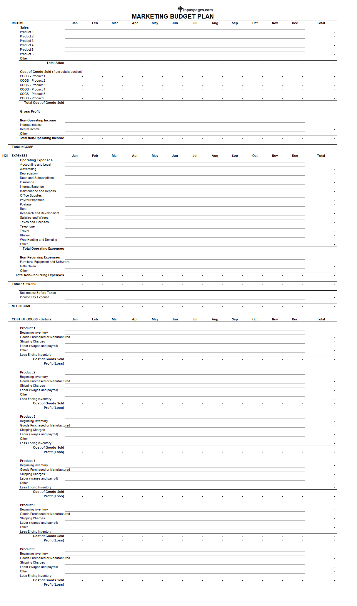 Digital Marketing Budget Plan format, Digital Marketing Budget Plan example, Digital Marketing Budget Plan sample, Digital Marketing Budget Plan pdf, Digital Marketing Budget Plan ppt, Digital Marketing Budget Plan word document