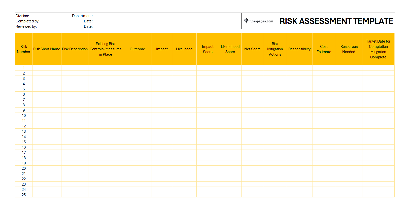 Safety risk assessment template