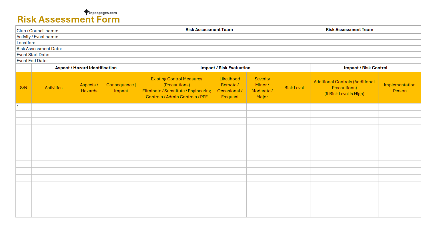 Risk assessment form template