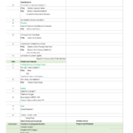 Feasibility study format, Feasibility study sample, Feasibility study example, Feasibility study excel Sheet, Feasibility study pdf download, Feasibility study simple, Learn Feasibility study