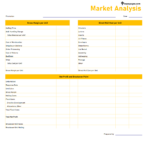 Market analysis template