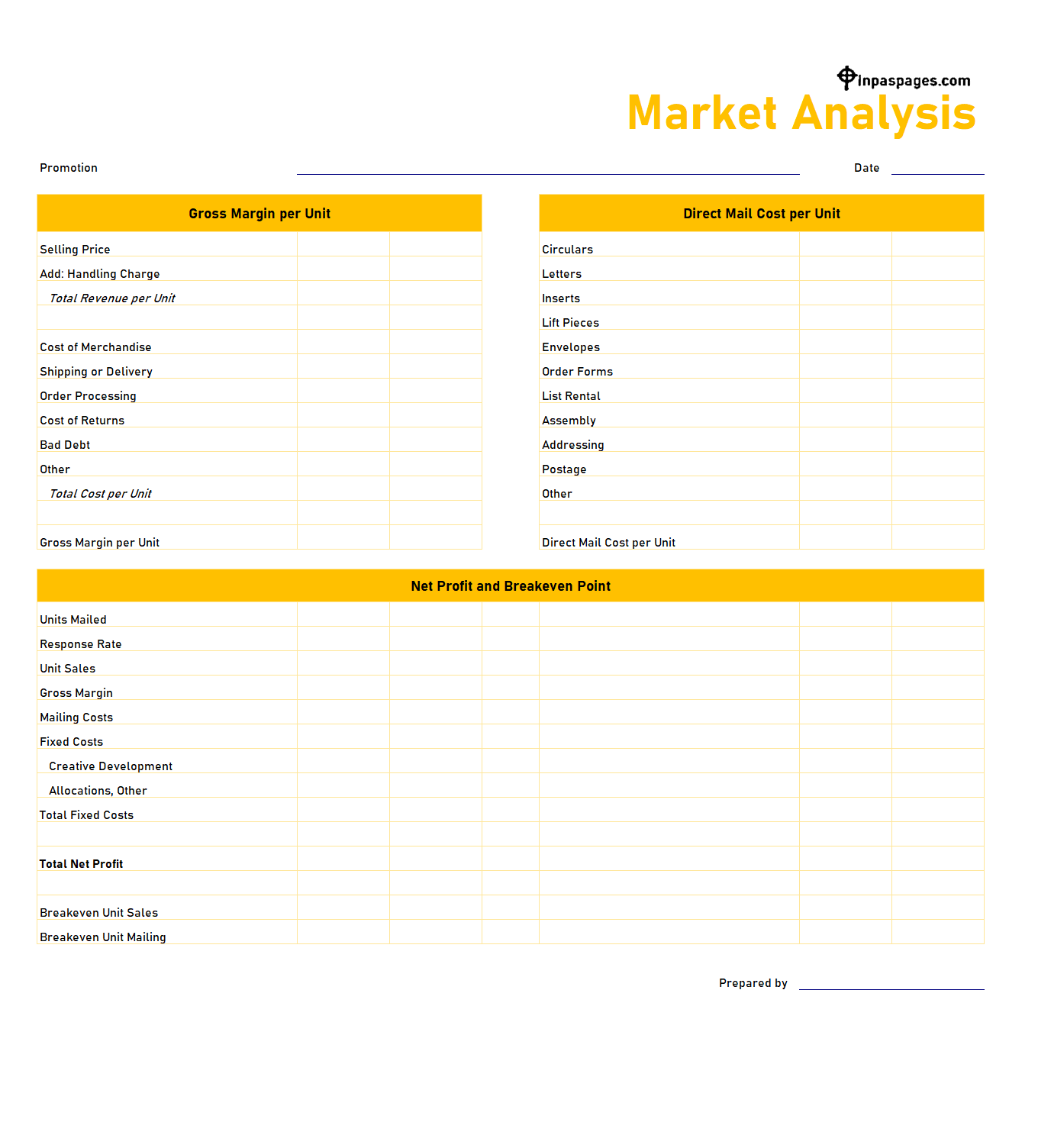 Market analysis template