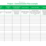 Project communication plan format, Project communication plan example, Project communication plan sample, Project communication plan pdf, Project communication plan excel, Project communication plan format