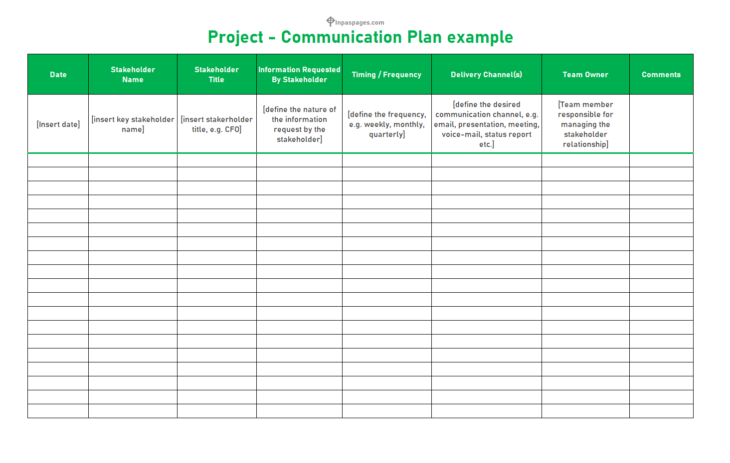 Project communication plan format, Project communication plan example, Project communication plan sample, Project communication plan pdf, Project communication plan excel, Project communication plan format