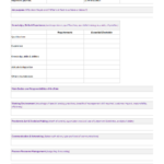 Job description form format, Job description form sample, Job description form example