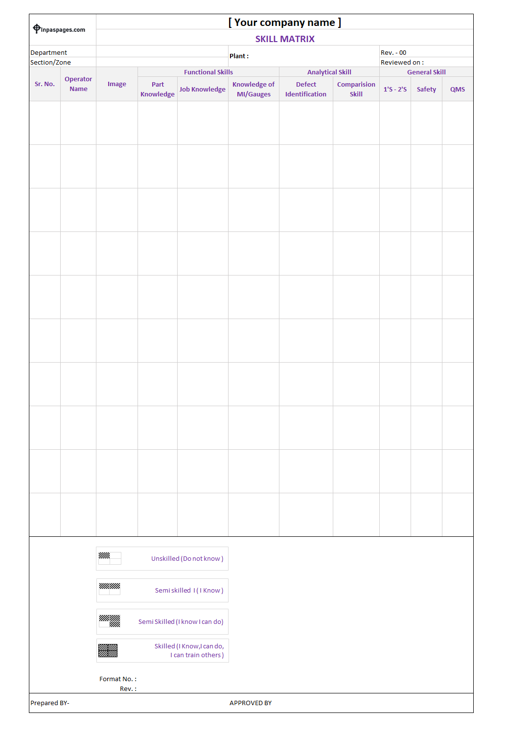 Skills matrix templates for excel