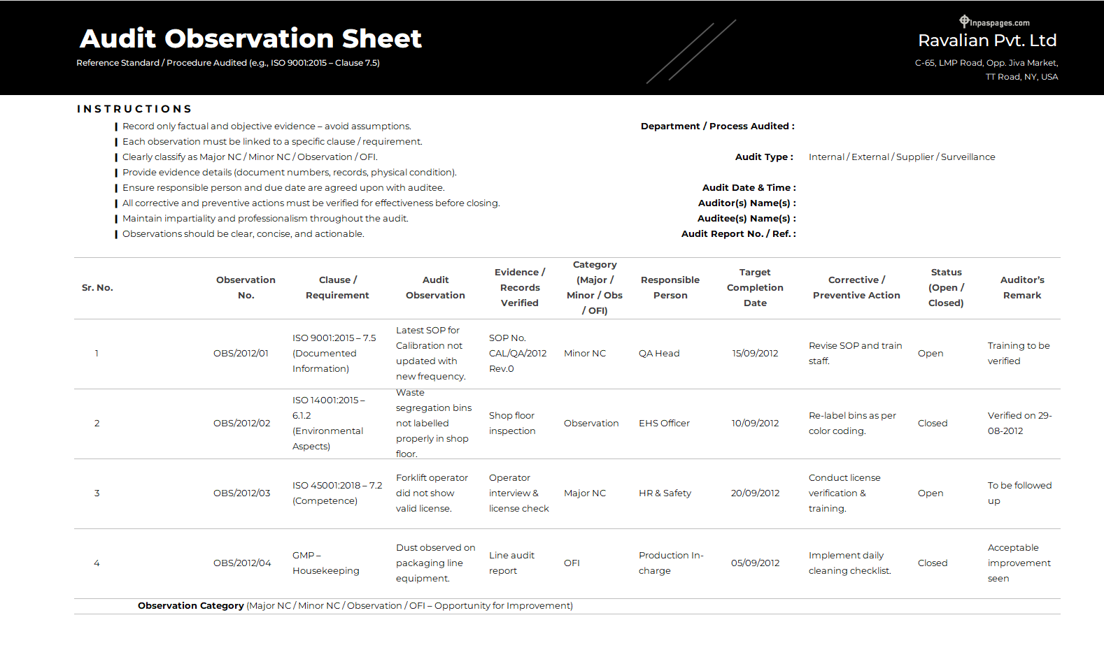 Audit Observation sheet