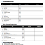 Office and warehouse inspection checklist