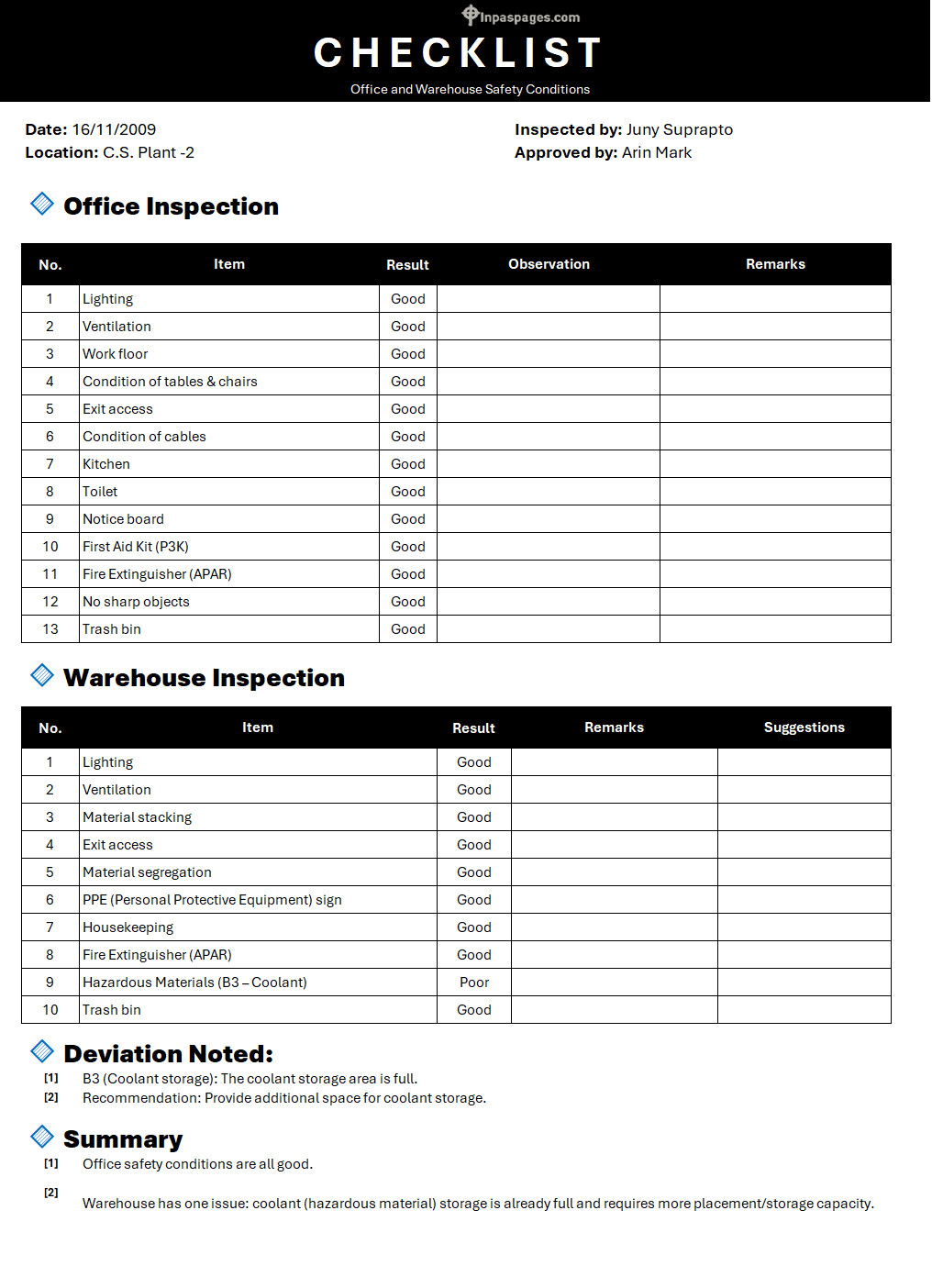 Office and warehouse inspection checklist